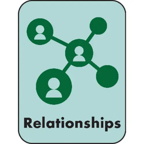 Subject Classification Labels 500/roll. PD138-0033